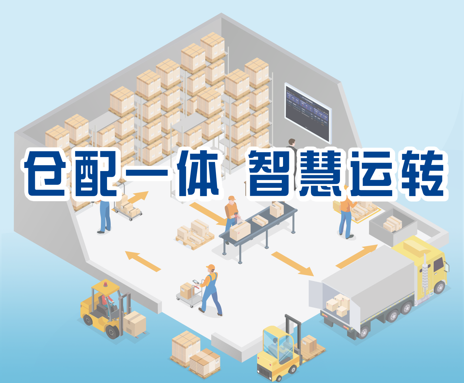 管家婆物聯(lián)通WMS系統(tǒng)
